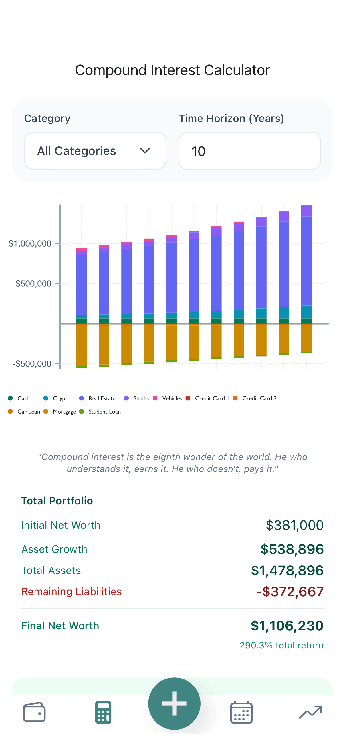 Compound Interest Calculator